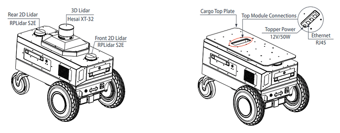 NovaCarter-hardware.png