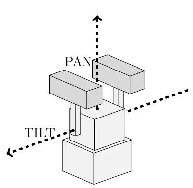 height="331",width="338"