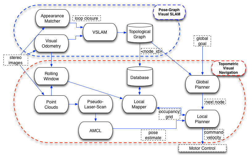 architecture_diagram.png