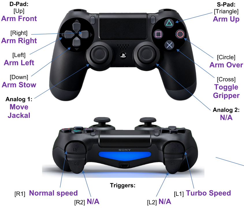 controller.png