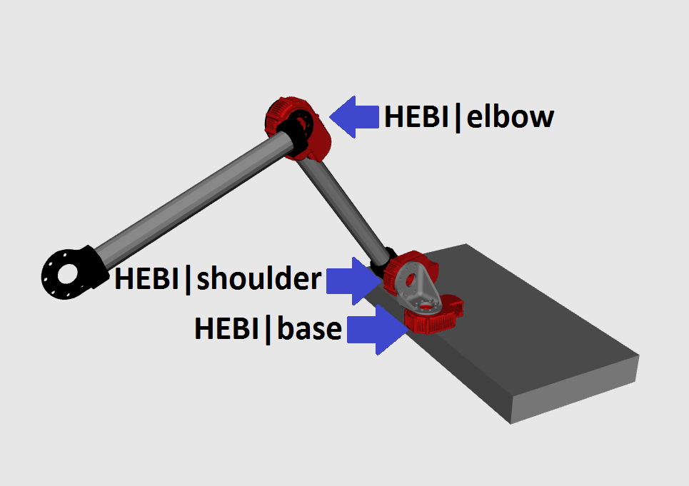 3_dof_arm_diagram.png