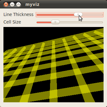 myviz