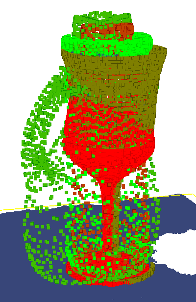 The models from the database which potentially match the real object