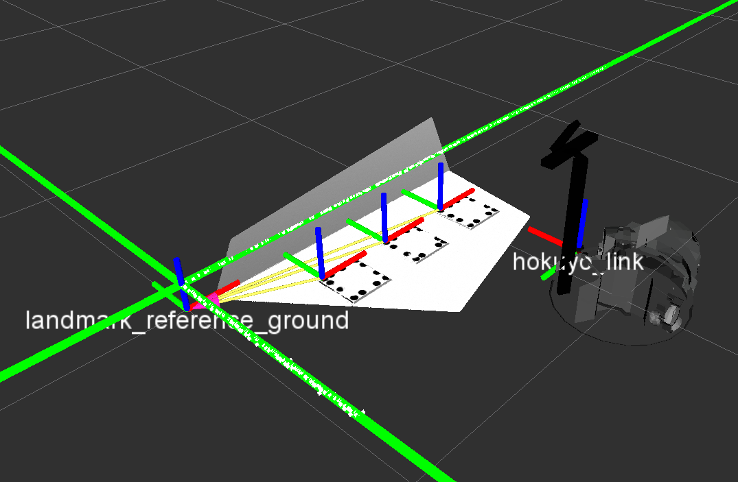 Pi-Tag Mounting Position Ground