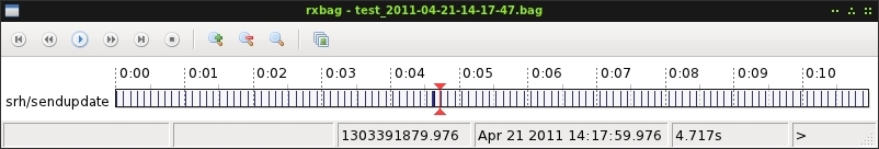 rxbag replaying a data sequence