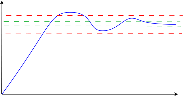 hysteresis.png