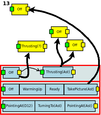 trex/CTP/plan.14.png