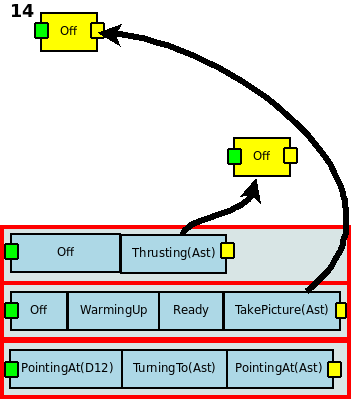 trex/CTP/plan.15.png