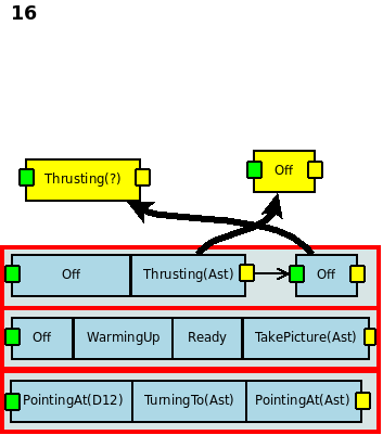 trex/CTP/plan.17.png