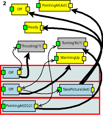 trex/CTP/plan.2.png