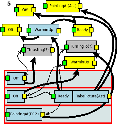 trex/CTP/plan.5.png