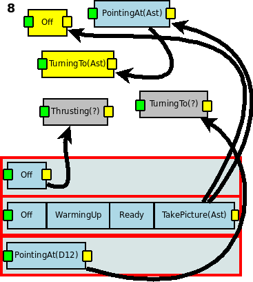 trex/CTP/plan.8.png